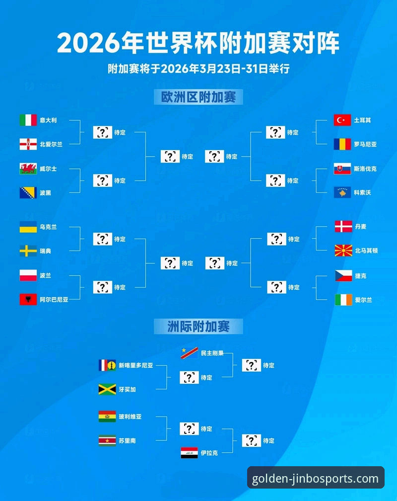意大利连续三届无缘世界杯的实用观赛指南——金博体育平台深度解析必备知识