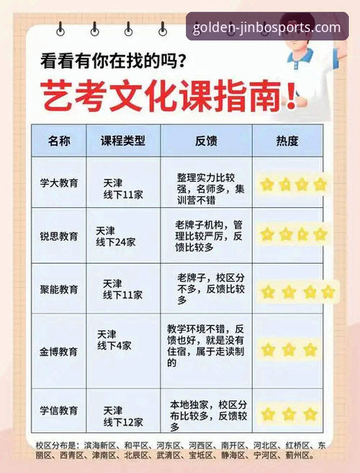 金博体育App安卓版 vs 网页版：移动端体验的全面对比与选择指南