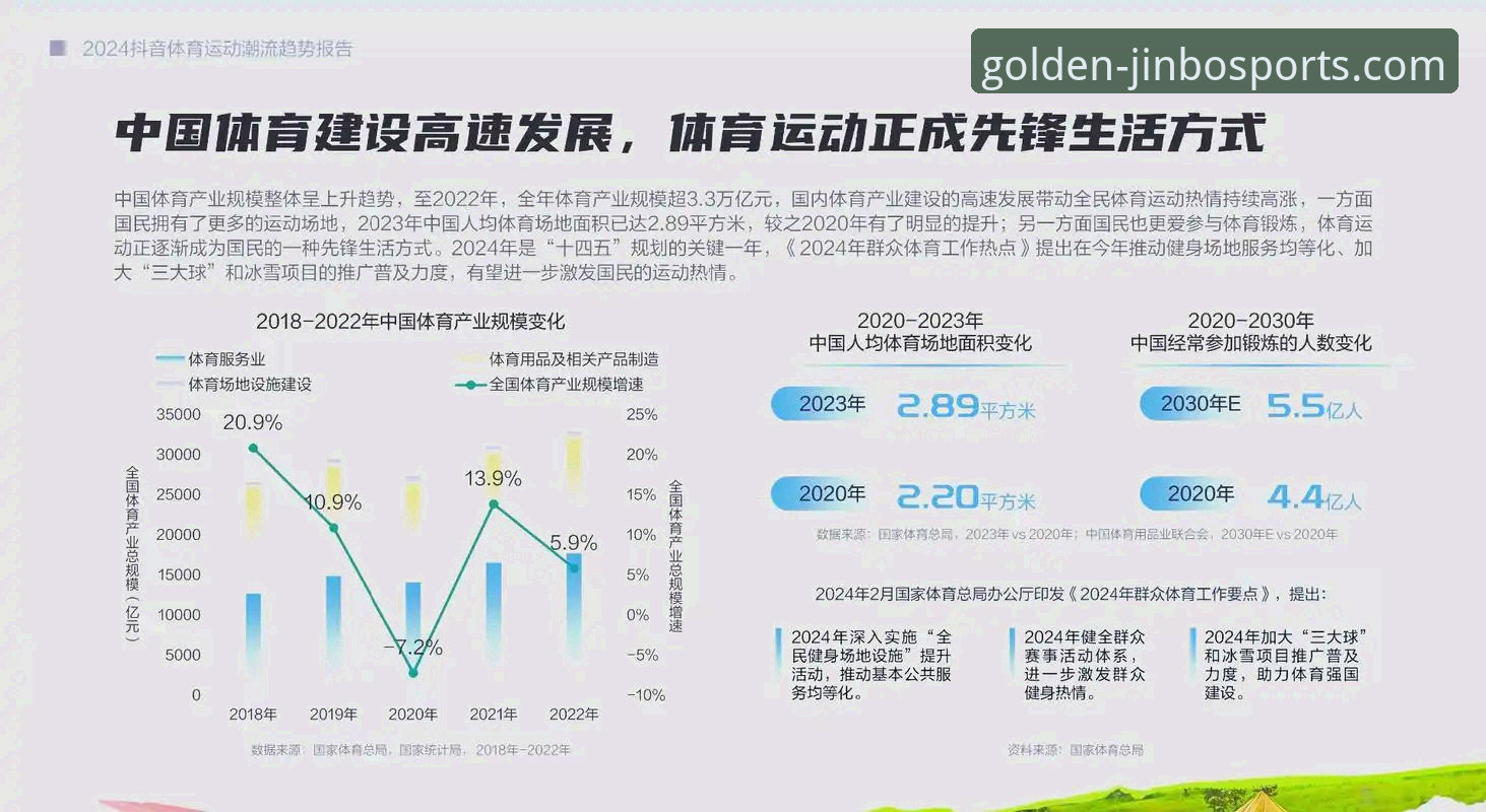 金博体育合法吗使用技巧 金博体育平台使用心得:用户实战经验与趋势分析